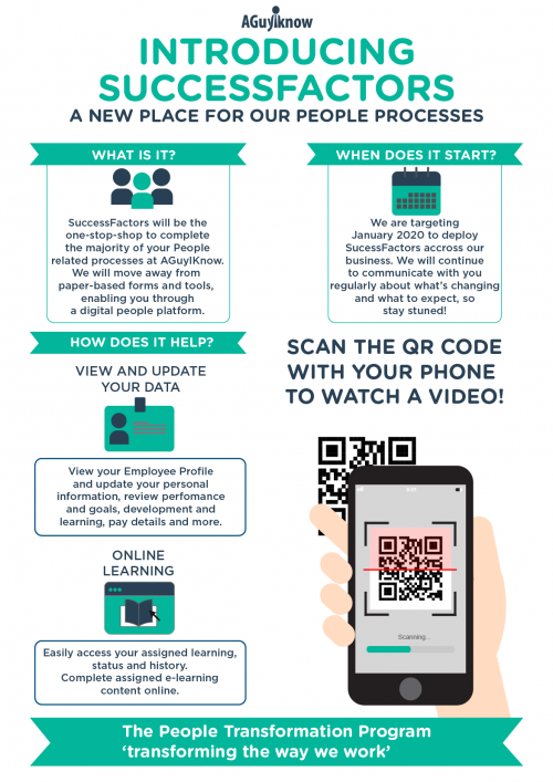 posters provide examples of common transactions